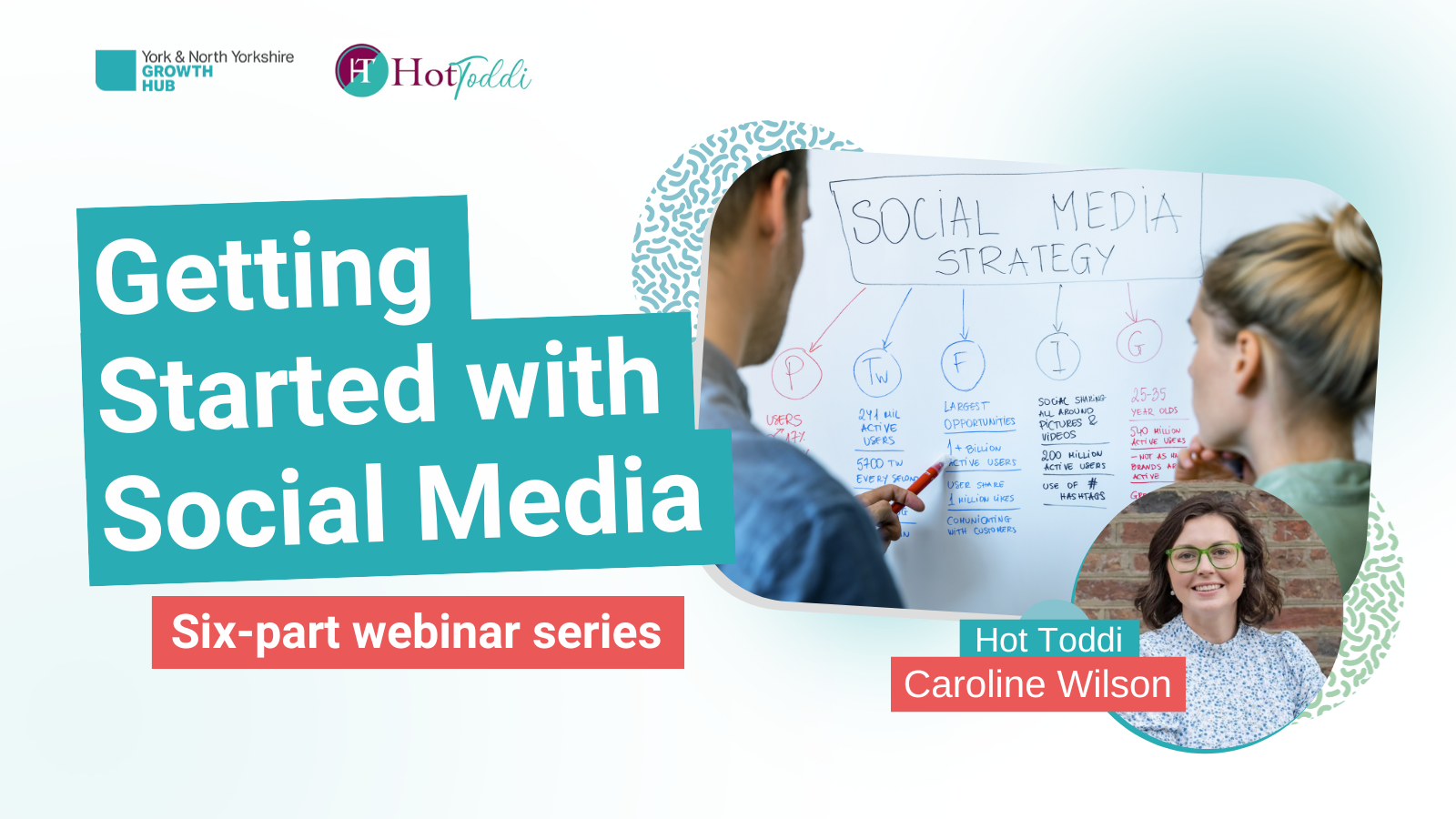 Featured Webinar Playlist: Getting Started with Social Media - Y&NY ...